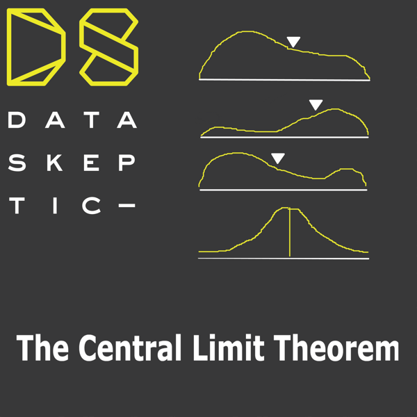 [MINI] The Central Limit Theorem