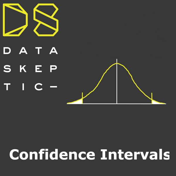 [MINI] Confidence Intervals
