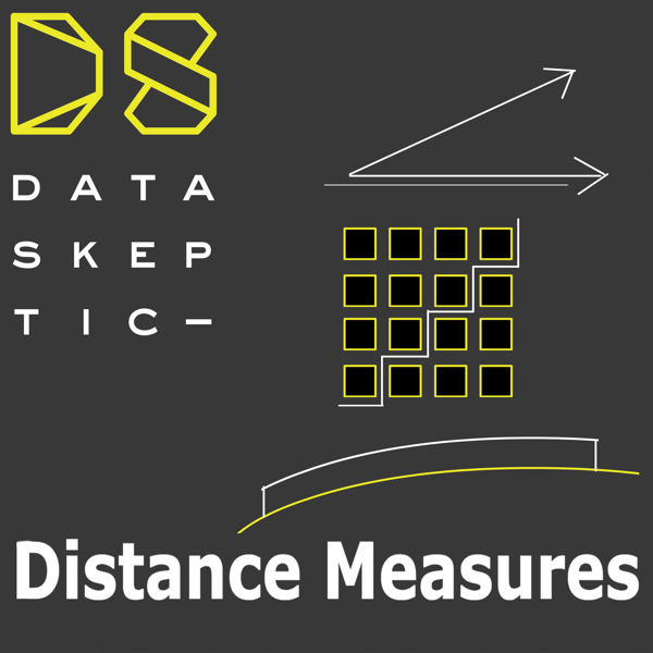 [MINI] Distance Measures