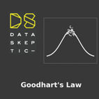[MINI] Goodhart's Law