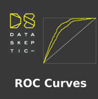 [MINI] Receiver Operating Characteristic (ROC) Curve