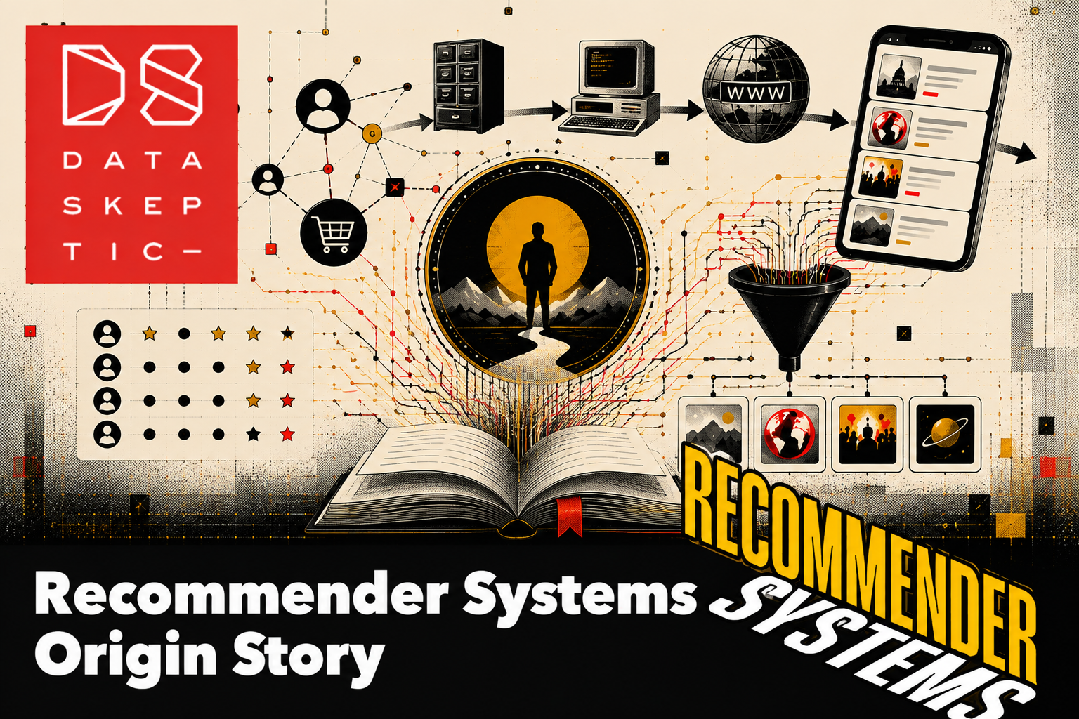 Recommender Systems Origin Story